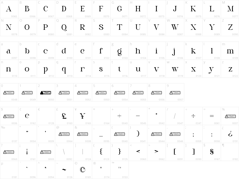 Pritude Radiance Character Map