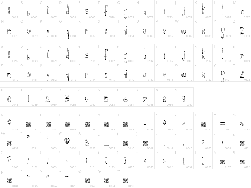 Private Fort Character Map