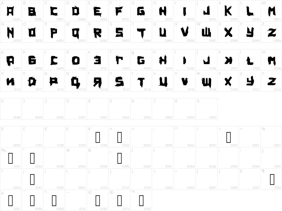 Privjet Character Map