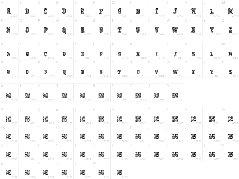 Prized Study Character Map