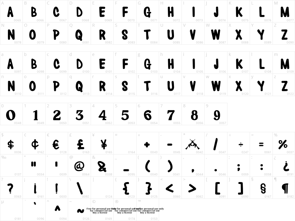 Pro Gun Character Map