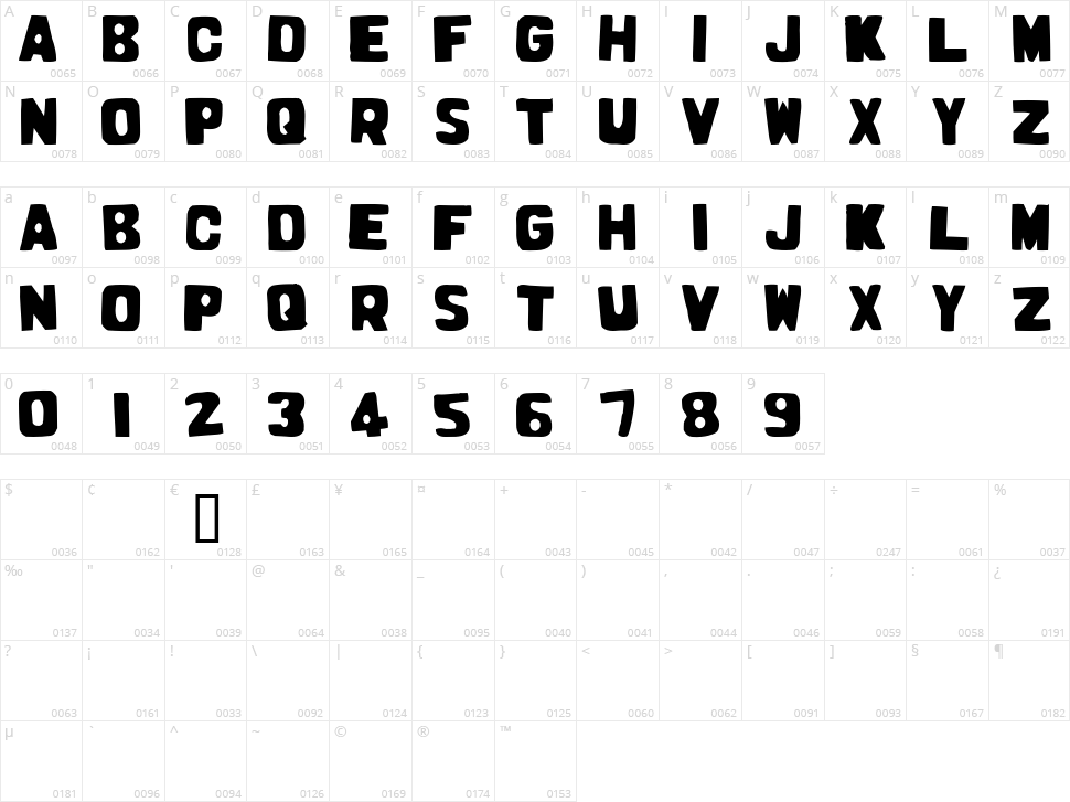 Prodotto In Cina Character Map