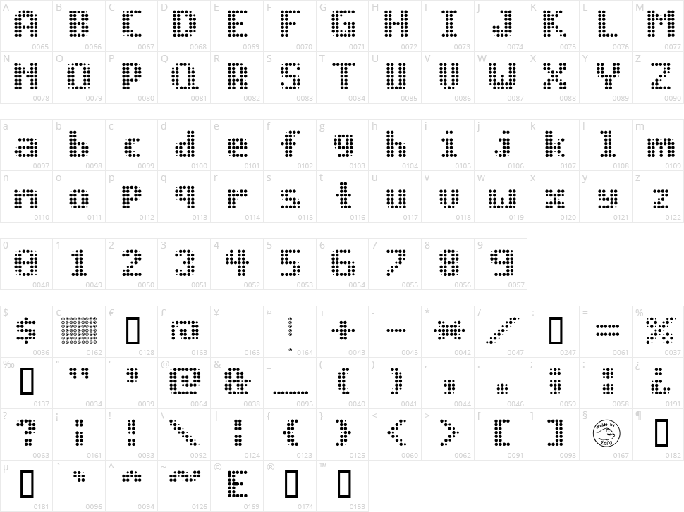 Prog.bot Character Map