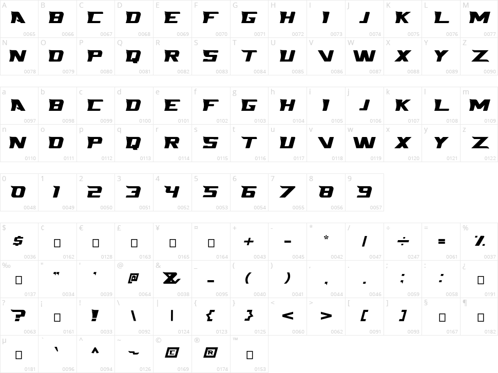 Prohero Character Map