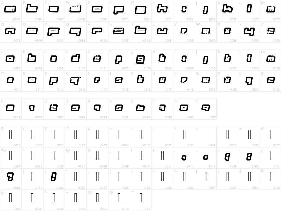Projects Character Map
