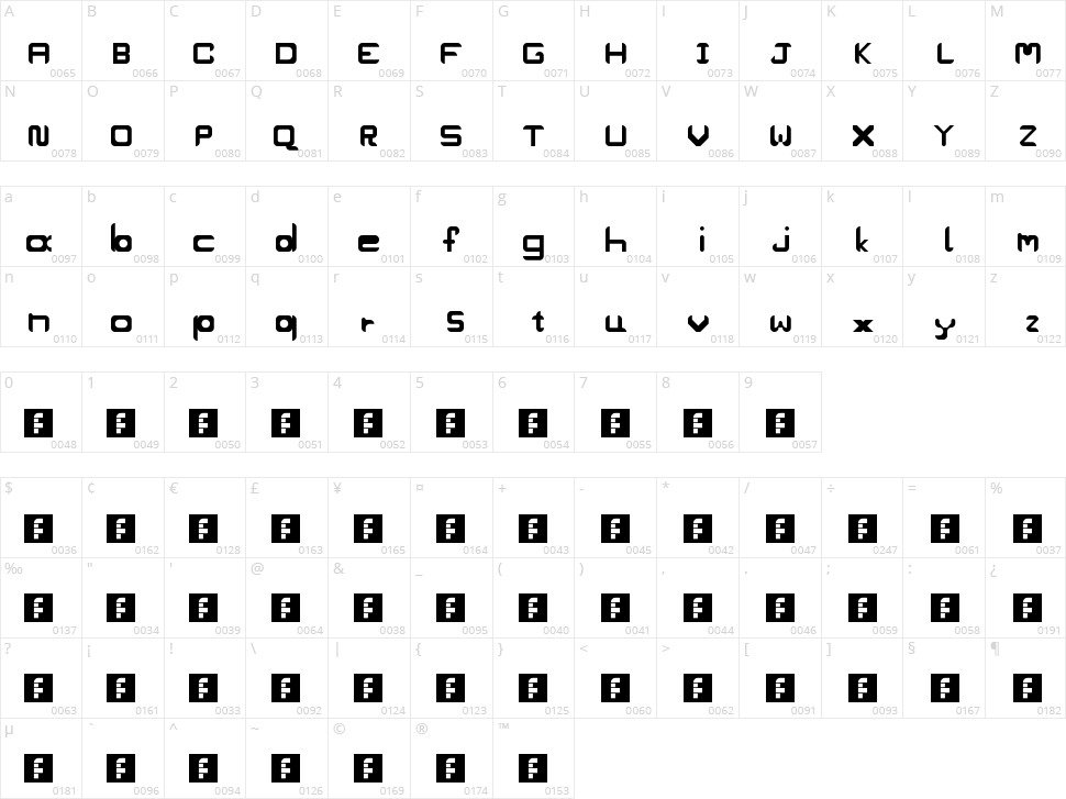 Project's Goodies Character Map