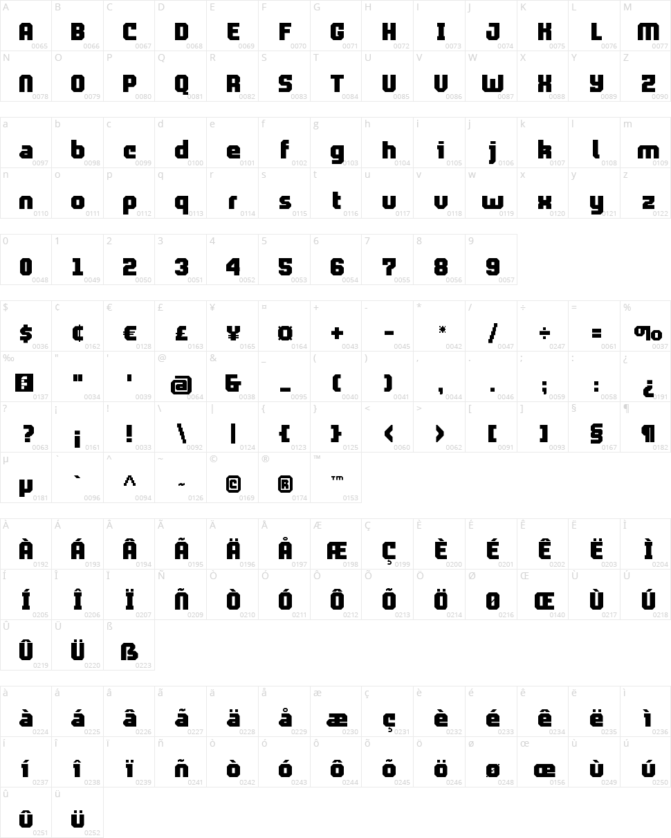 ProLamina 2 Character Map