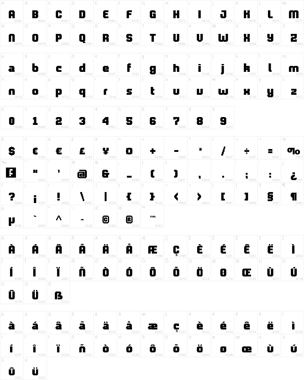 Pro Lamina Character Map