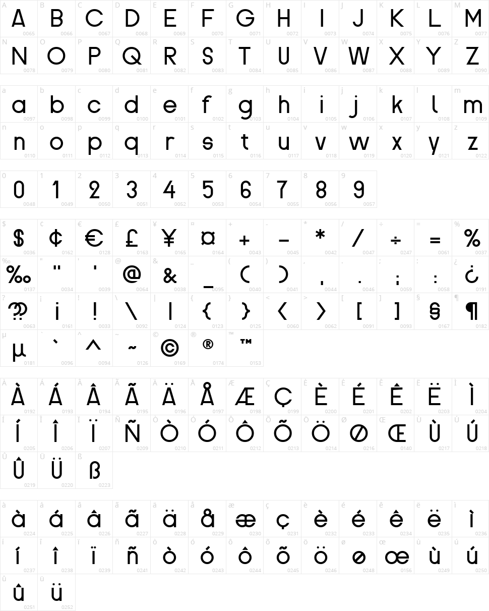 Proletarsk Character Map