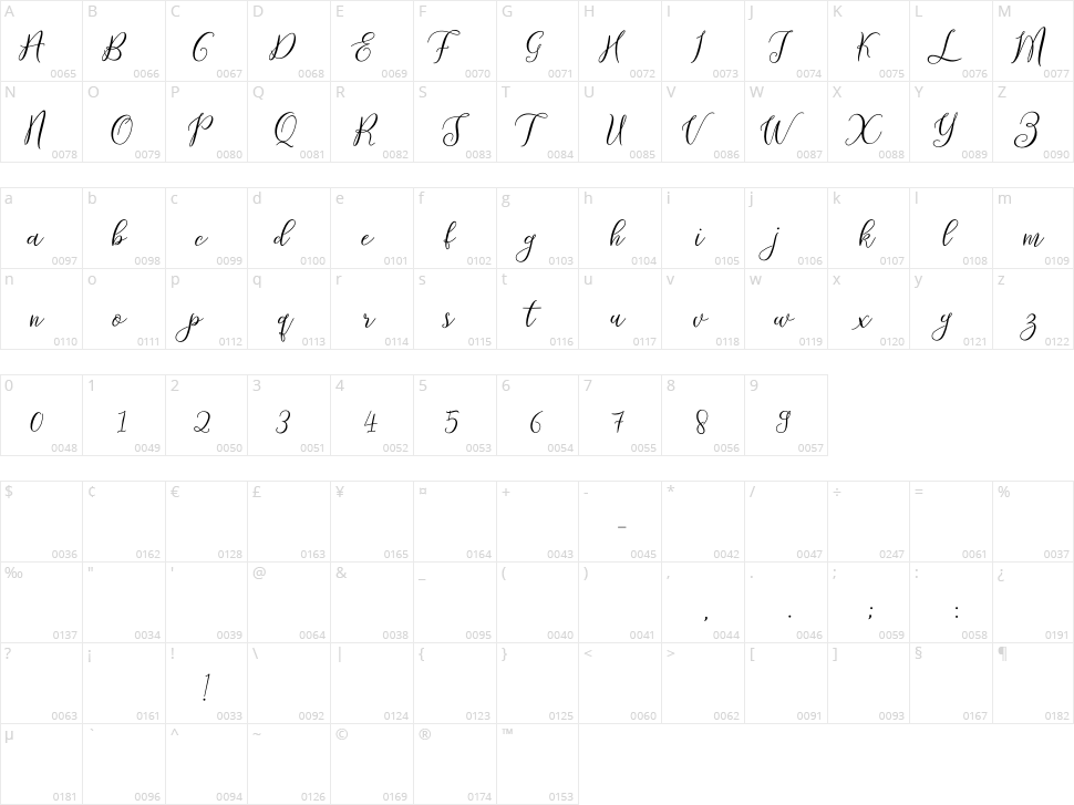 Prologue Script Lite Character Map