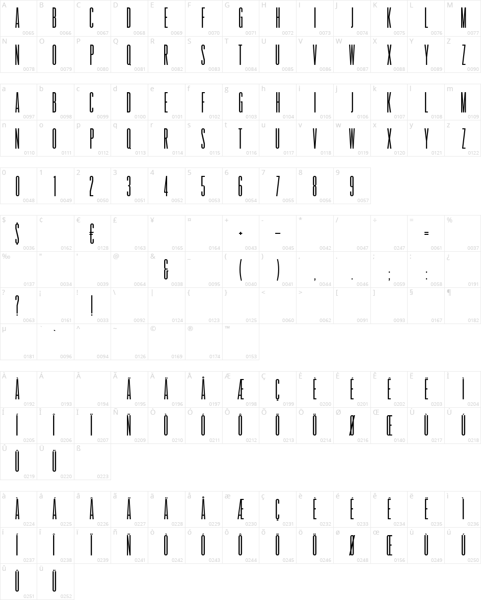 Promenade de la Croisette Character Map