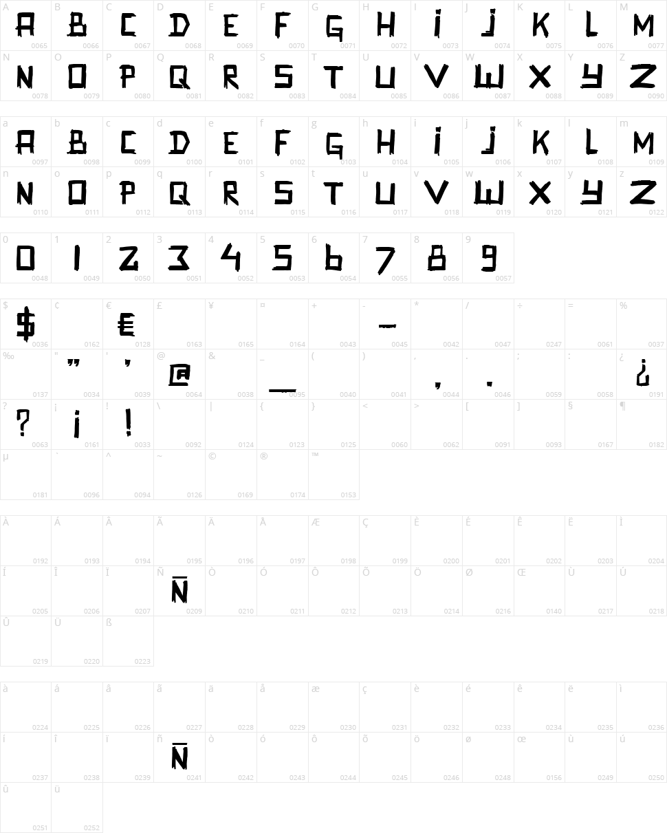 Promenadenmischung Character Map