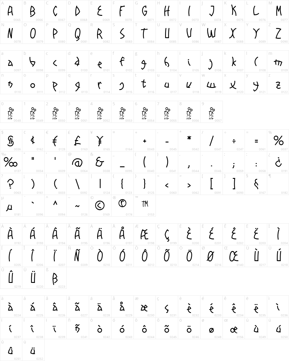 Promenades Character Map