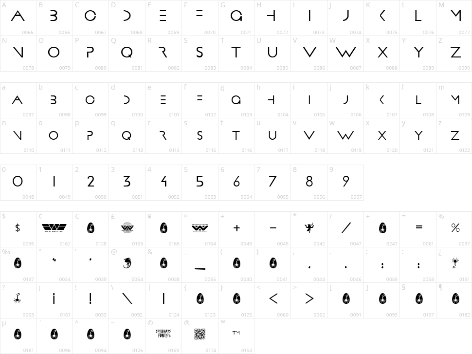 Prometheus Character Map