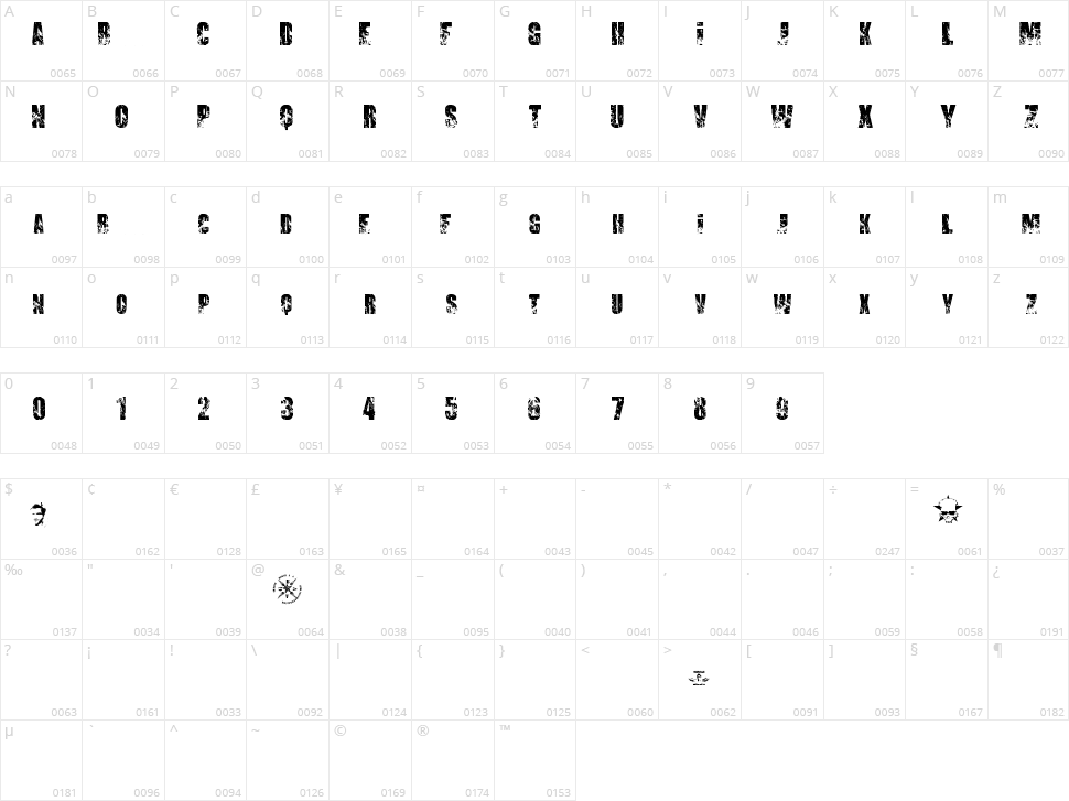 Promises Broken Dream Character Map