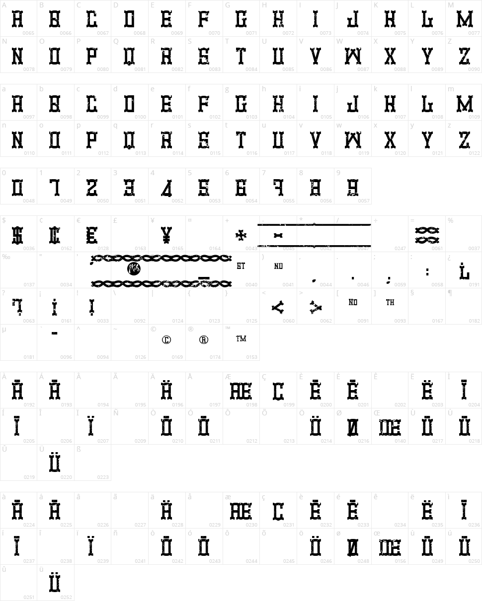 Promotion Character Map