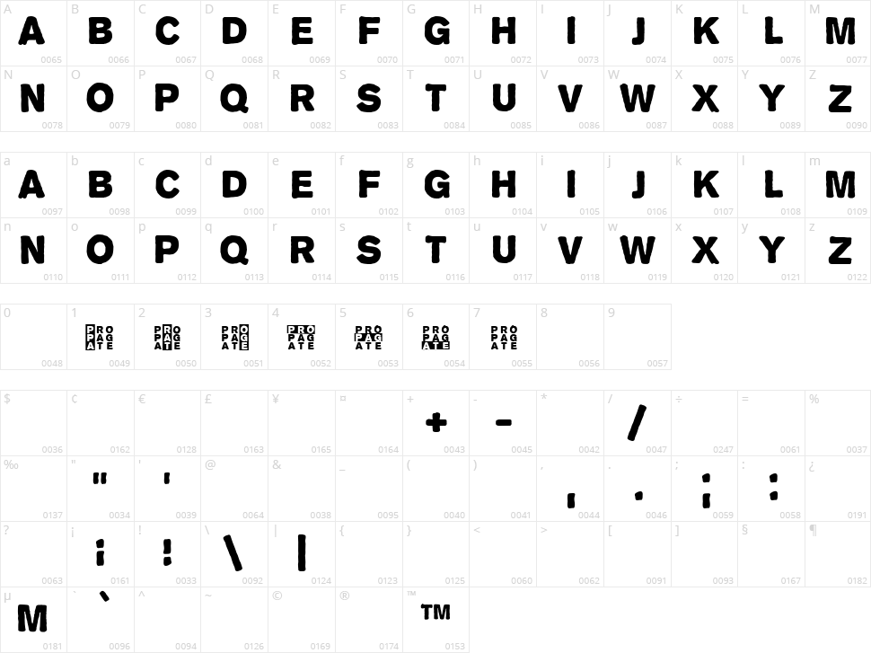 Propaganda Character Map