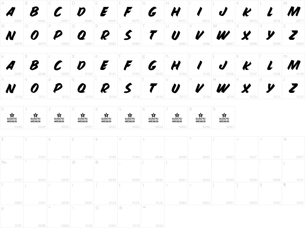 Propaganda Sight Character Map