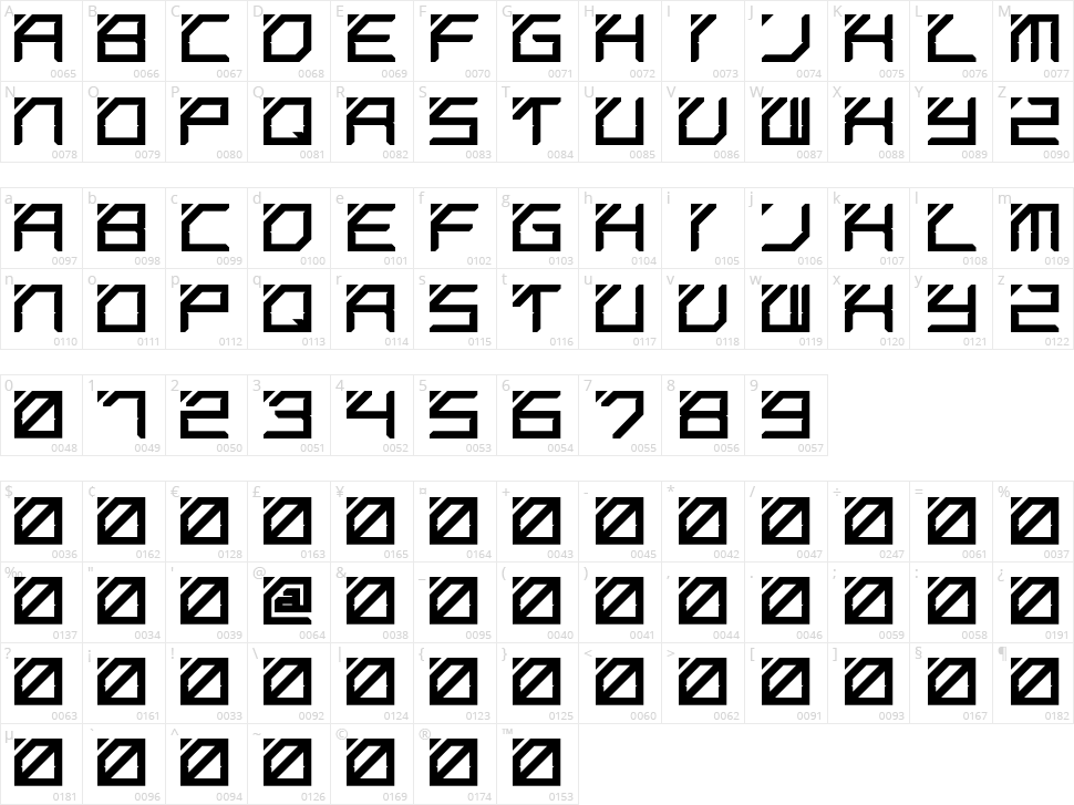 Prophet Character Map