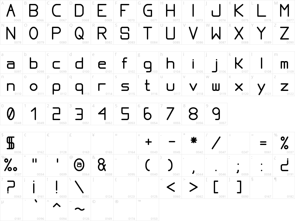 Proportional TFB Character Map