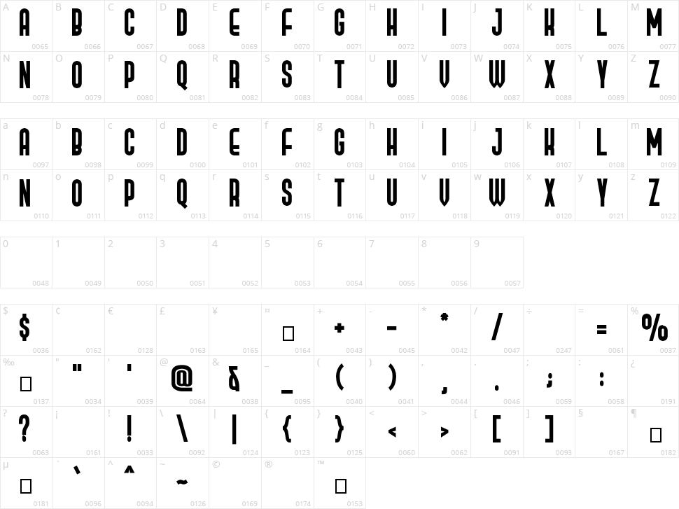 Prosa GT Character Map