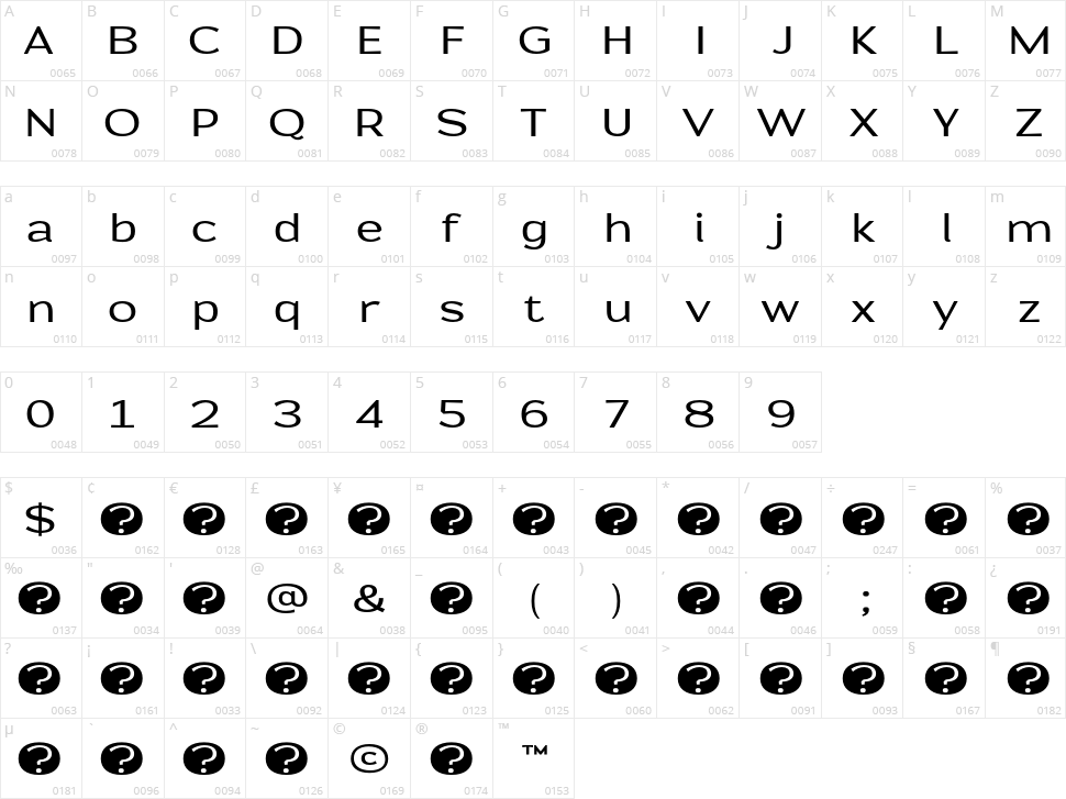 Prose Sans Character Map