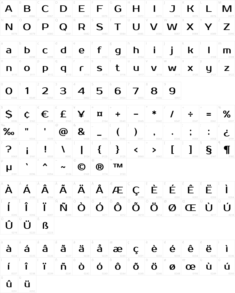 Prosto Character Map