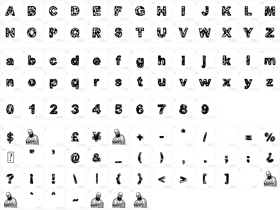 Protagonista Character Map