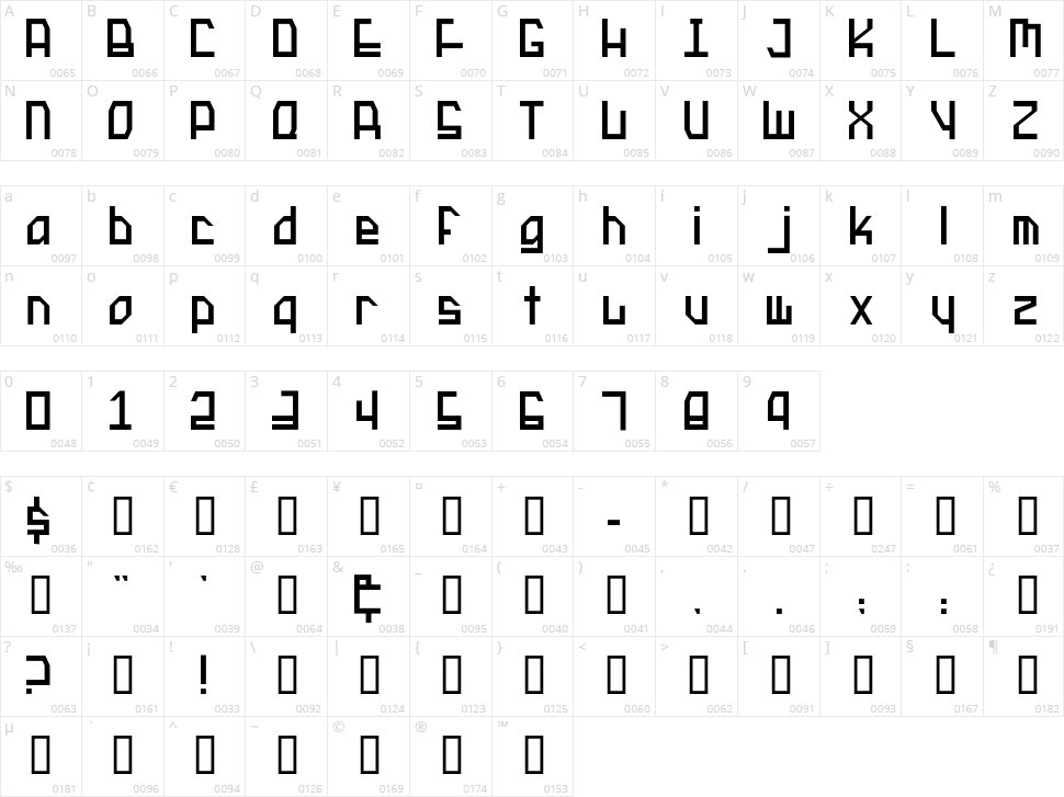 Protocol Update Character Map