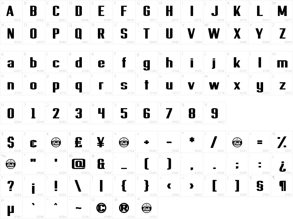 Provisionary Character Map