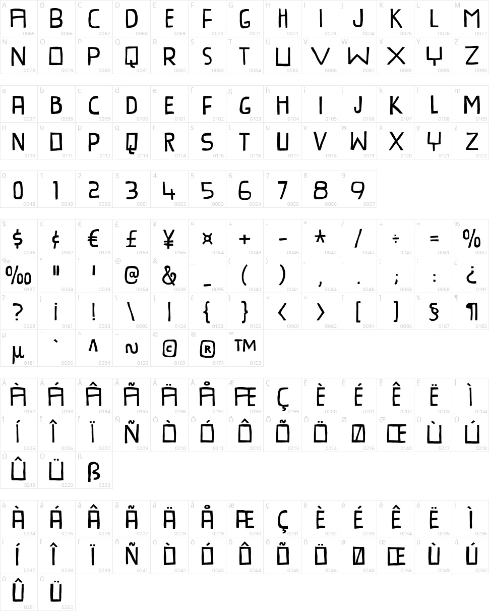 Provokateur Character Map