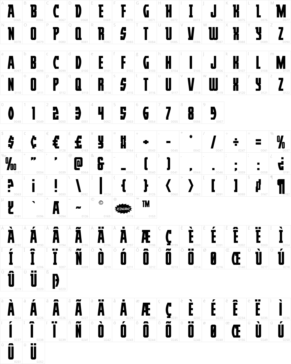 Prowler Character Map
