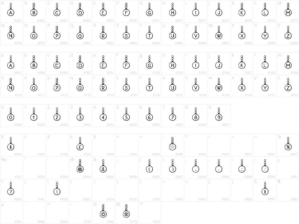 Proxanys Character Map