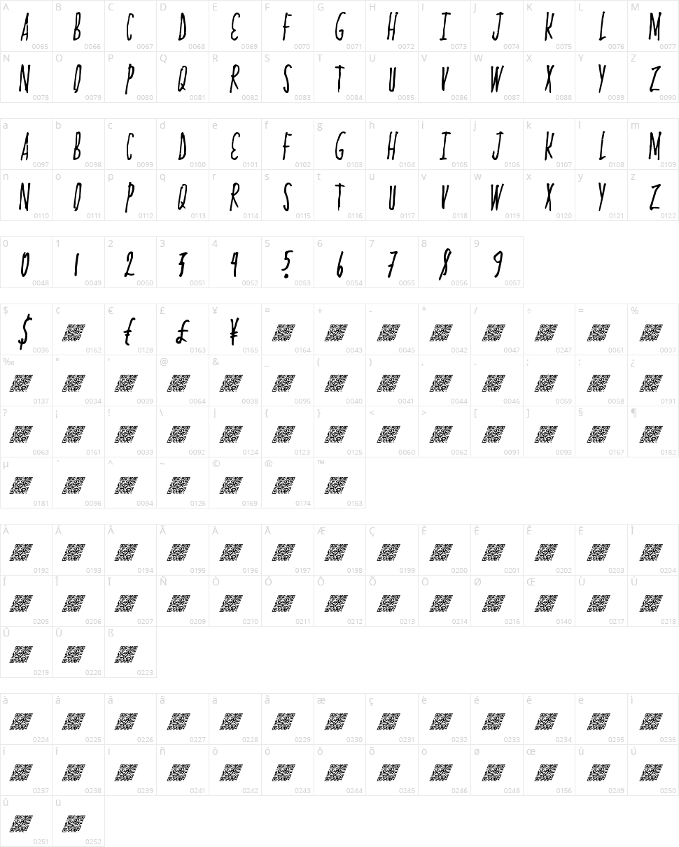 Proxima Four Character Map