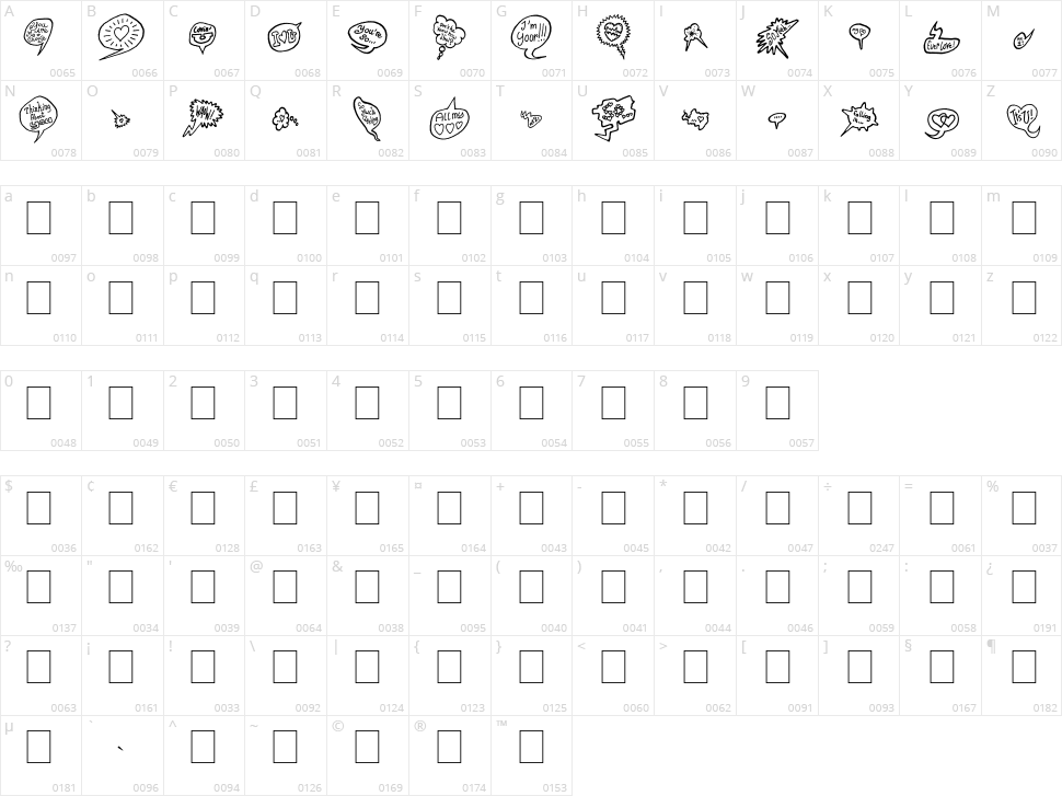 PS I love you Character Map