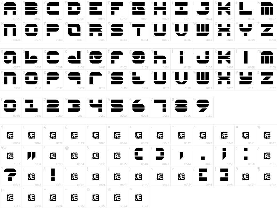 Pseudo BRK Character Map