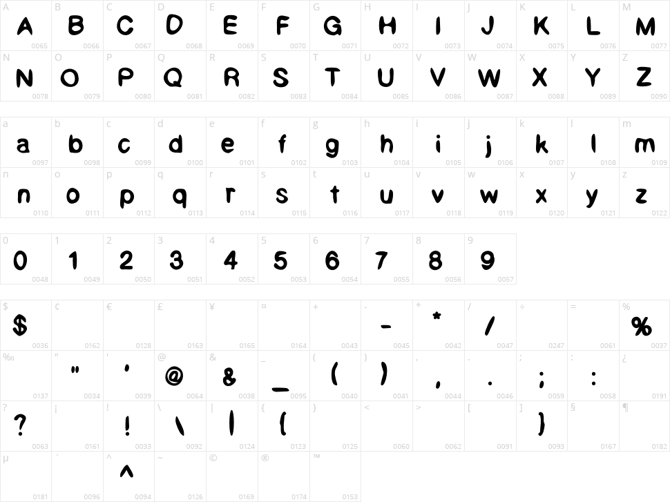 Psilly Character Map