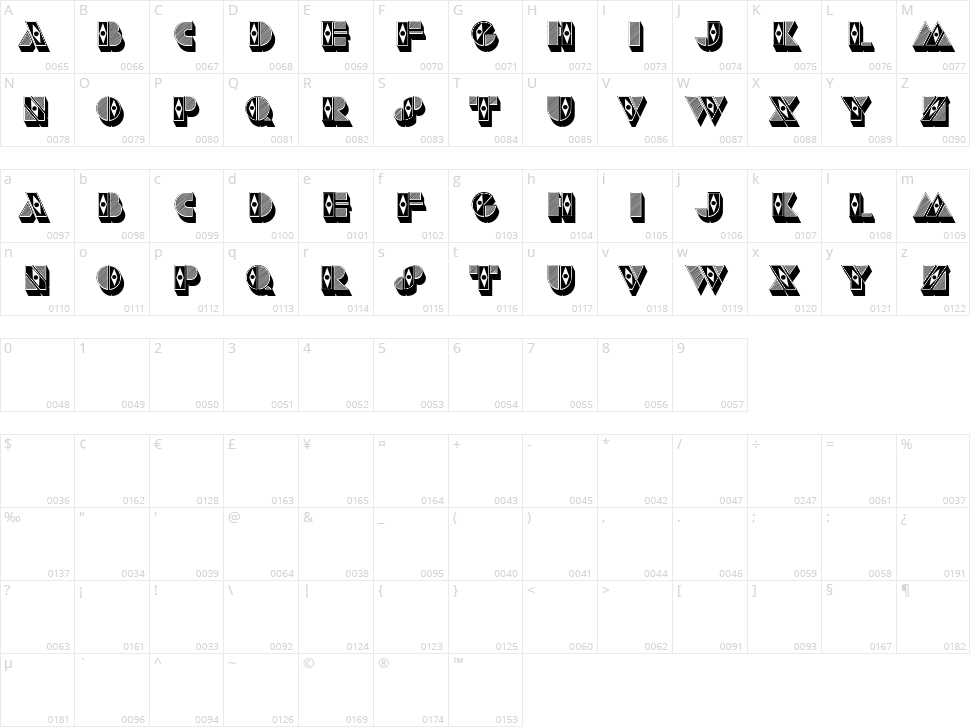 Psychic Fortunes Character Map
