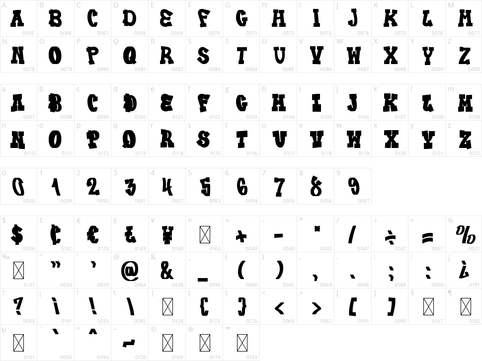 Psycho Waller Character Map