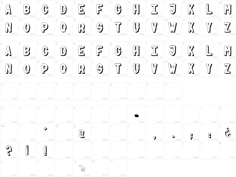 Psycho Character Map