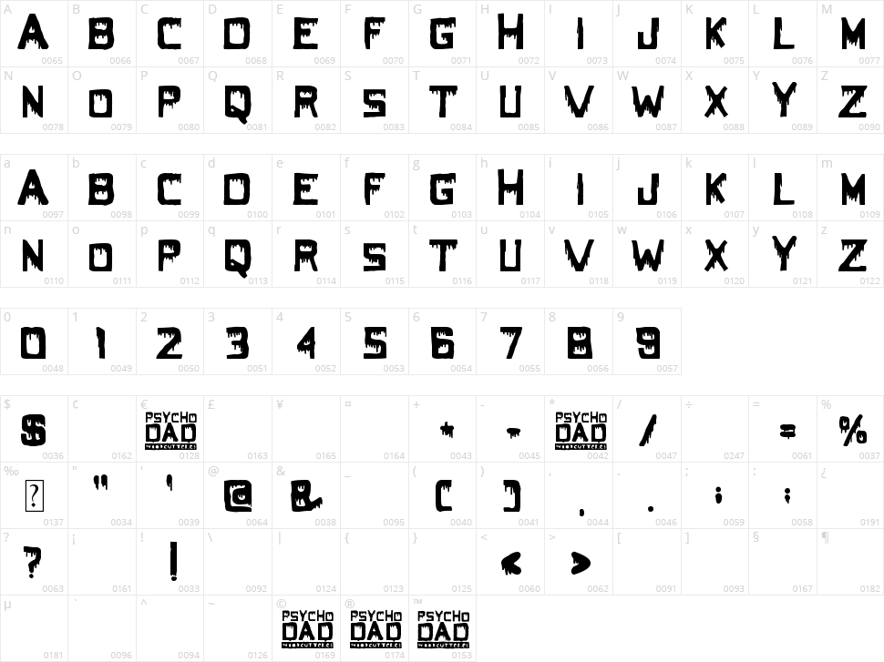 Psycho Dad Character Map