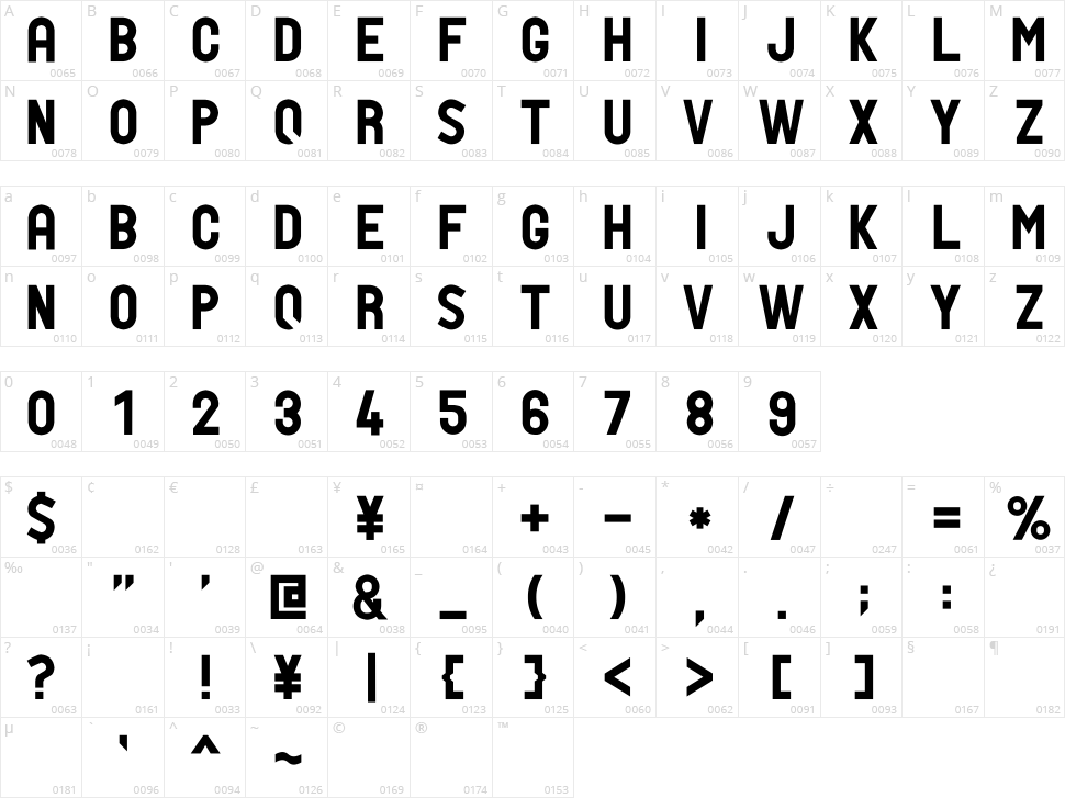 PTF Nordic Std Character Map