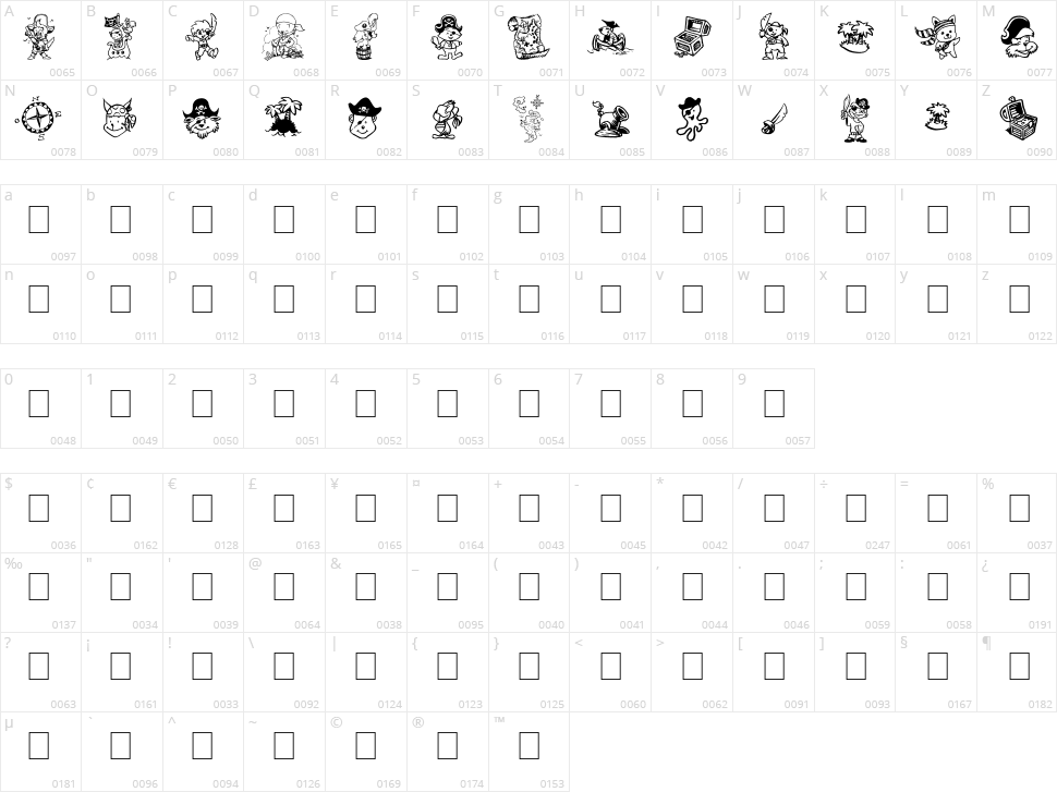 Ptits Pirates Character Map