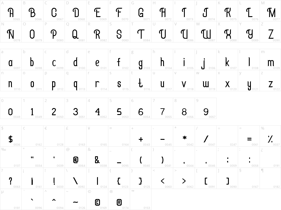 Puasa Ramadhan Character Map