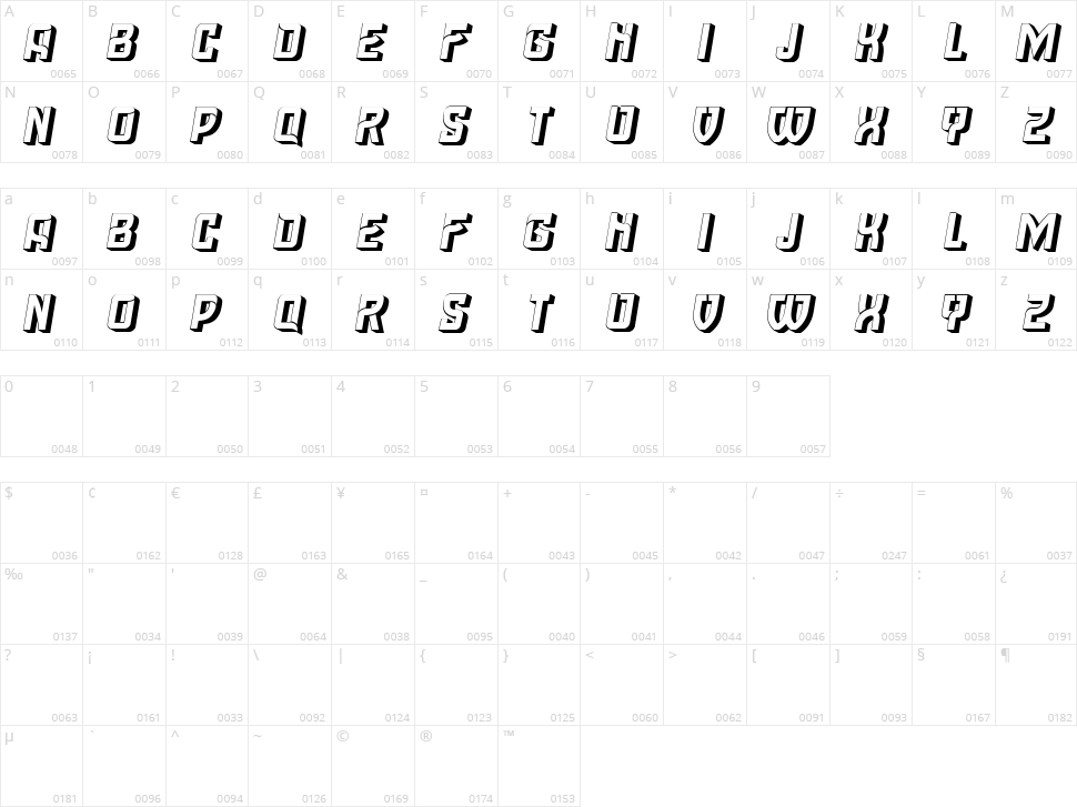 Public House Character Map
