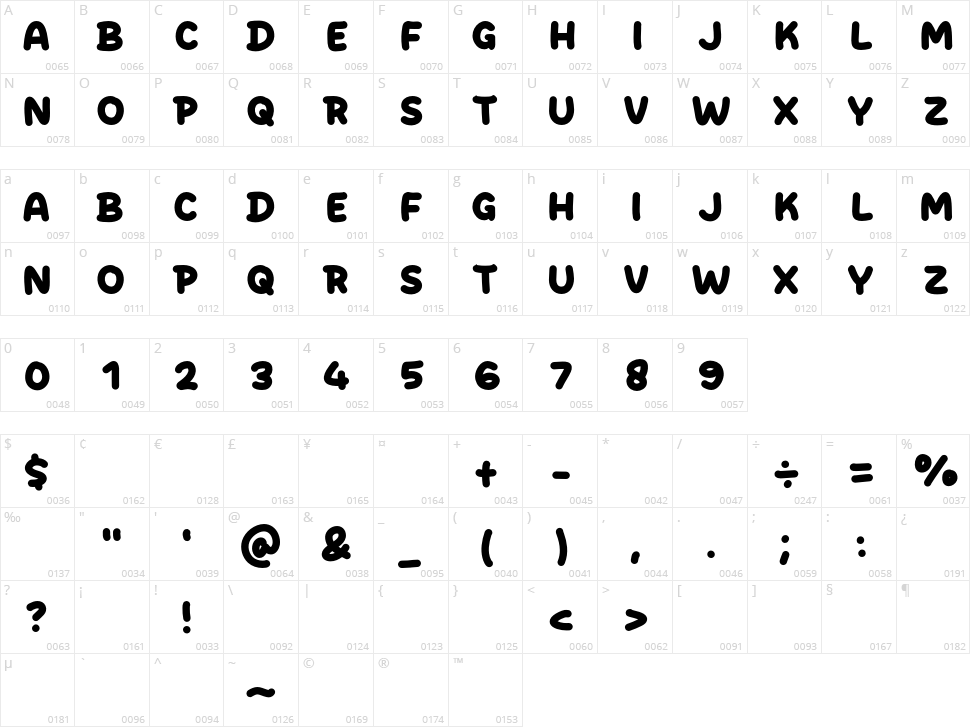 Public Stand Character Map