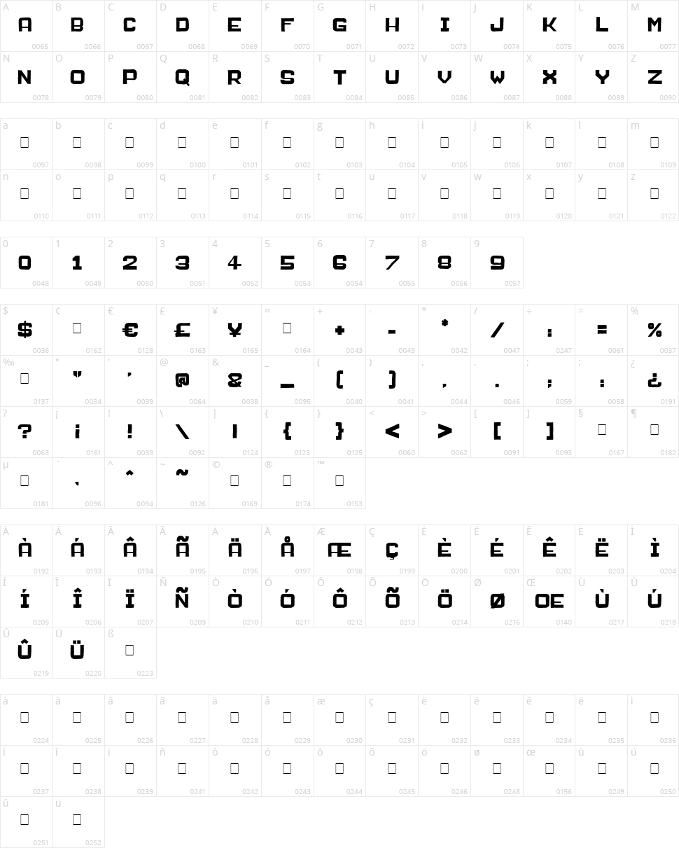 Public Market Character Map