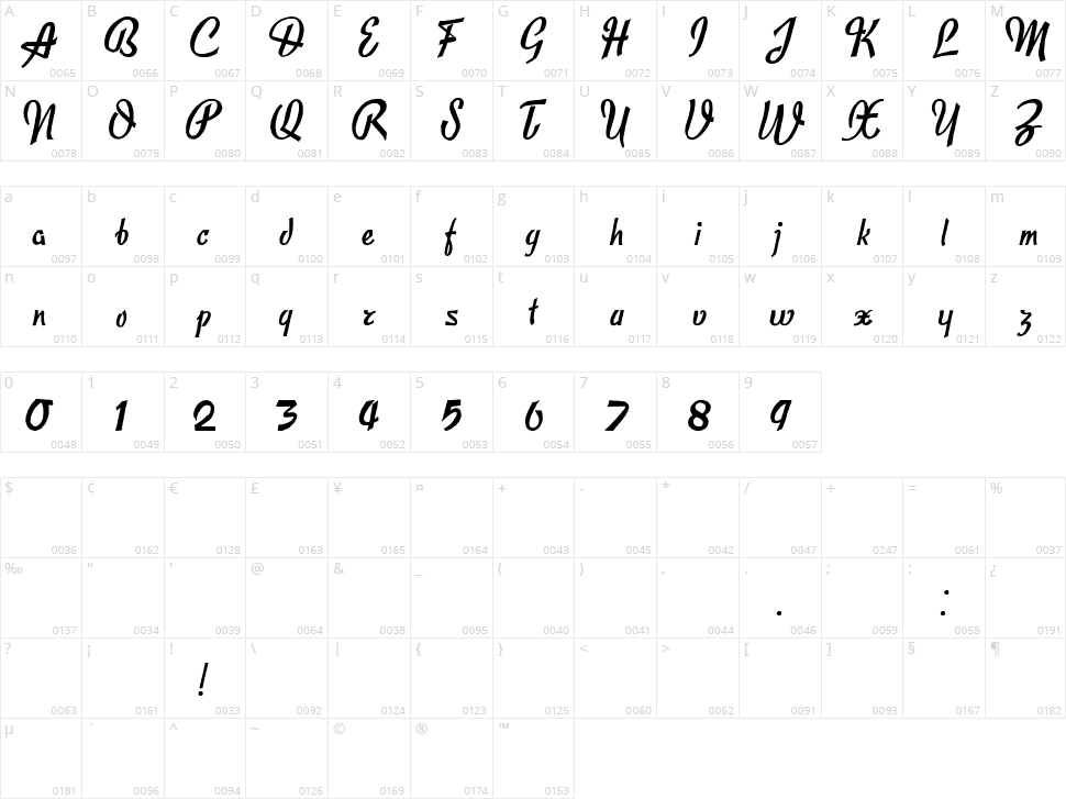 Publicite Character Map