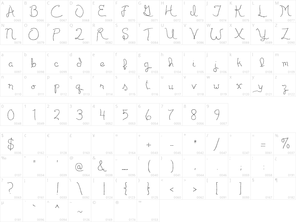 Publicite d'epoque basic Character Map