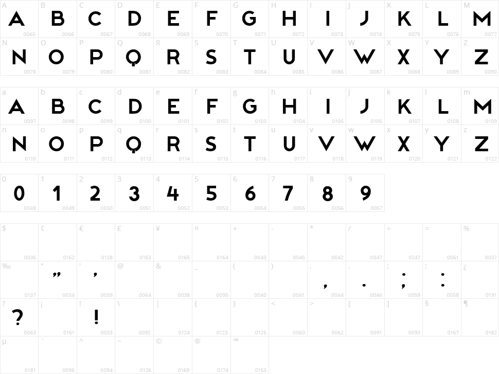 Publishers Character Map